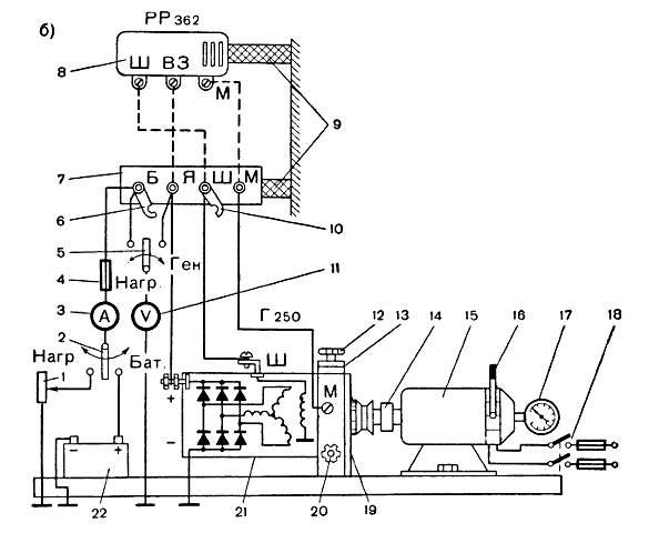 Рис. 149. Схема стенда для испытания: б — генераторов переменного тока и их реле-регуляторов;