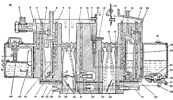 Рис 24 а. Карбюратор К-255, схема карбюратора (на рисунке показана его работа в начальный момент вс