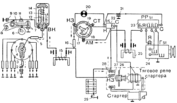 Рис. 40. Схема зажигания двигателя ЗИЛ-131:
