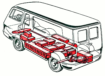 Рис. 5. Фургон с цинко-кислородными элементами. Хотя они в пять-шесть раз легче свинцово-кислотных 