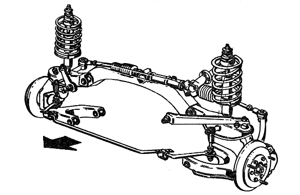 Независимая подвеска передних колес «Рено-18». Пружина опирается не на нижний, а на верхний рычаг, и, таким образом, освобождается пространство для в