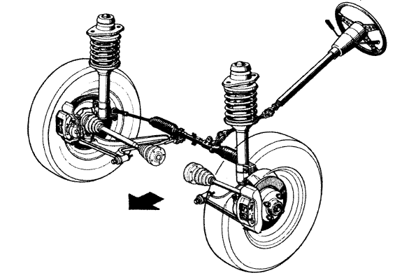 Независимая пружинная подвеска передних колес типа «Мак-Ферсон» переднеприводного автомобиля «Фольксваген-сирокко».