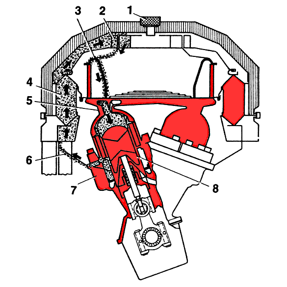 Рис. 3. Схема двигателя для опытного автомобиля «Дженерал Моторс»: 1 — форсунка; 2 — камера сгорания с завихрителем; 3 — трубки нагревателя; 4 — реге
