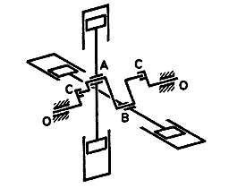 Рис. 3. Кинематическая схема бесшатунного двигателя.