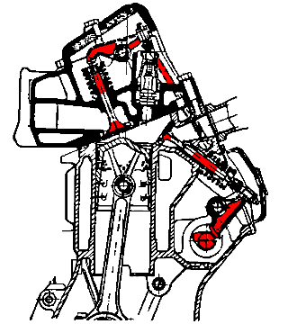 4. Смешанная схема с верхним впускным клапаном и нижним выпускным («Ровер» 50-х годов). Как и перву