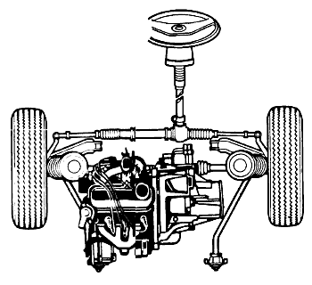 Рис 9. У многих моделей с передними ведущими колесамиt и поперечно расположенным двигателем главная