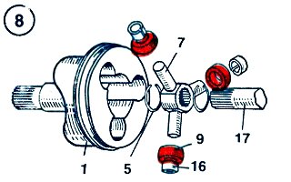 Рис. 8. Шарнир со сферическими роликами («Трипод-Уникардан»), допускающий осевое перемещение валов.