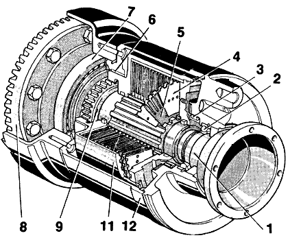 Рис. 4. Виско-муфта встроенная в силовой агрегат «Лянча-Дельта-ХФ-4УД».